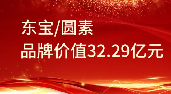 品牌价值突破32.29亿元--从数字到共识，我们心向寰宇，步履一向
